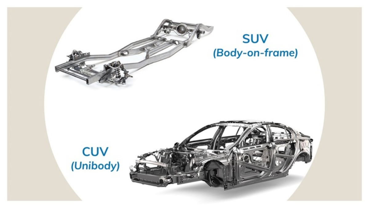 su khac biet cua khung gam body on frame va unibody Sự khác biệt của khung gầm body-on-frame và unibody